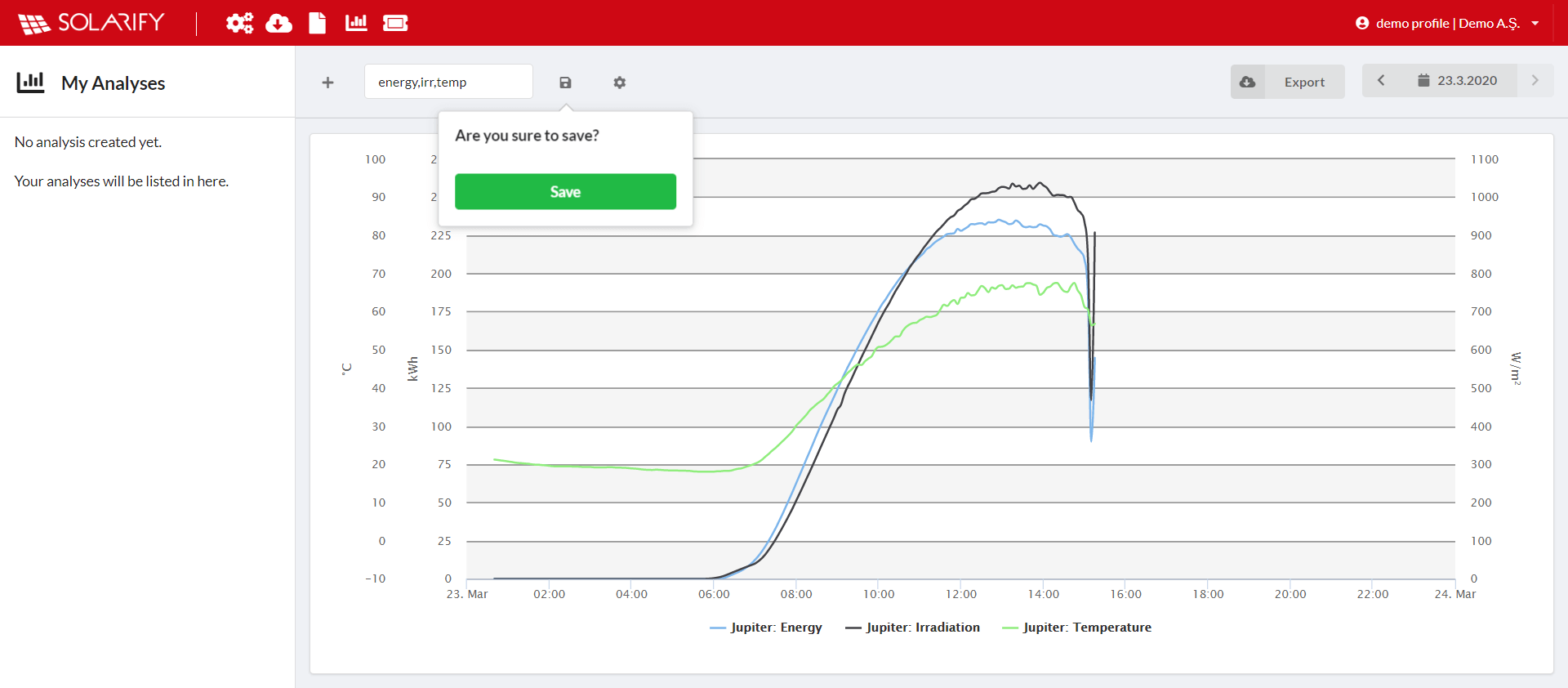 Analysis-Graph